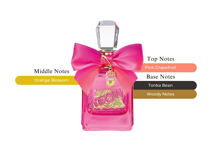 Brand Story Image 2
