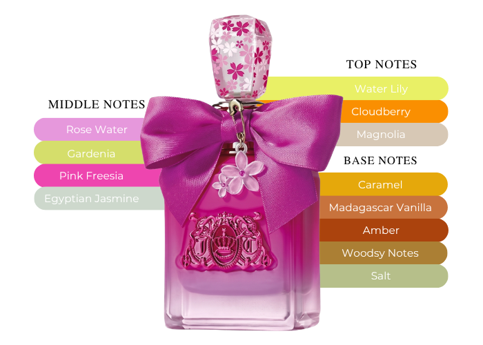 Brand Story Image 2