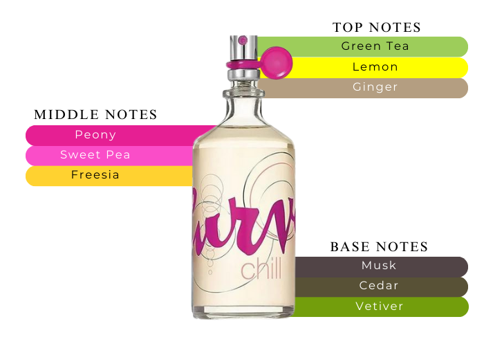 Brand Story Image 2