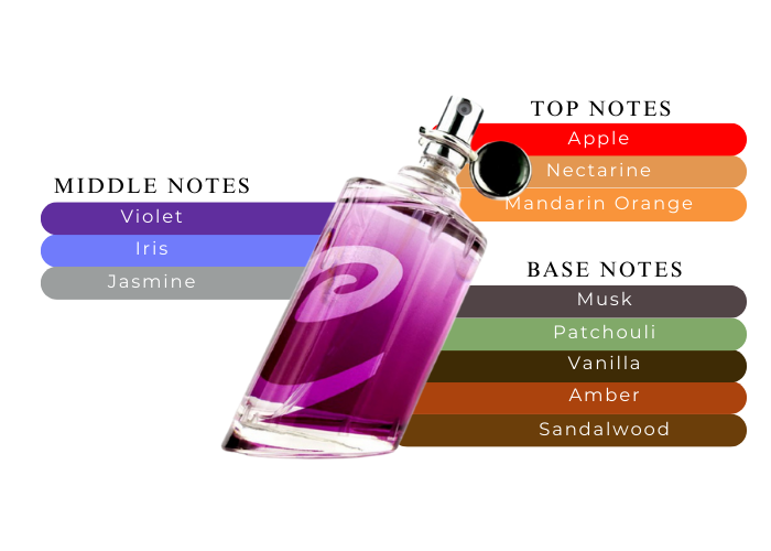 Brand Story Image 2