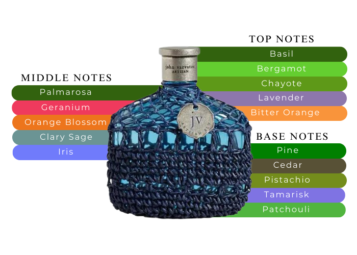 Brand Story Image 2