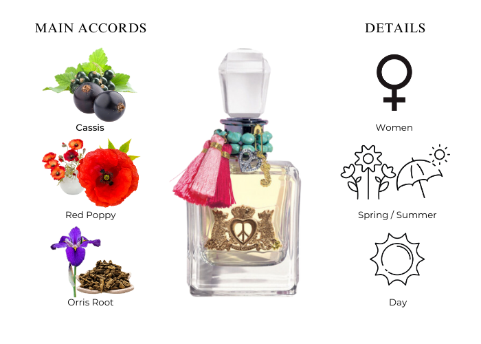 Brand Story Image 1