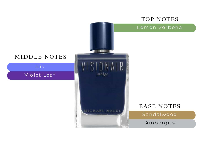 Brand Story Image 2