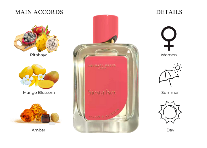 Brand Story Image 1