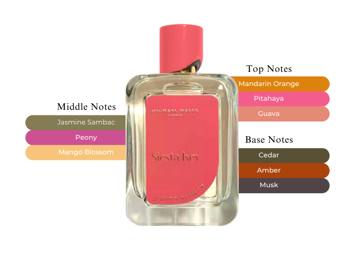 Brand Story Image 2