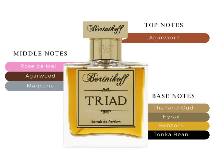 Brand Story Image 2