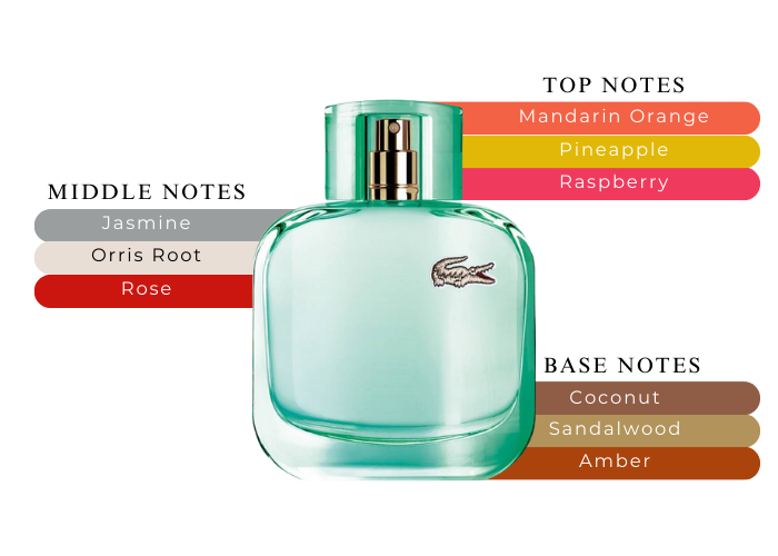 Brand Story Image 2