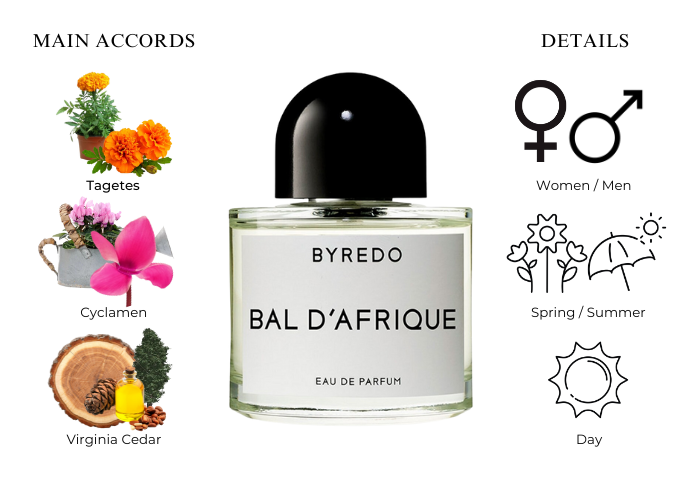Be Enchanted by the Refined Delight of Byredo Bal D'afrique