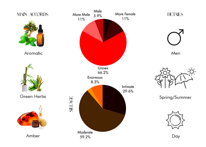 Brand Story Image 1