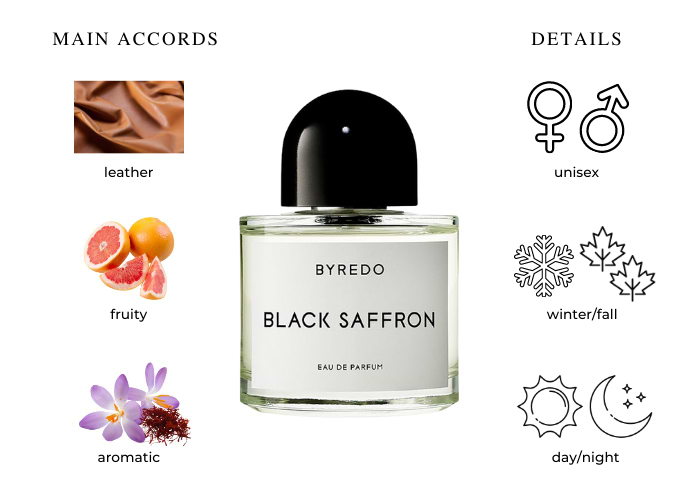 香水(ユニセックス) BYREDO BLACK SAFFRON Eau de Parfum 50ml Byredo Black Saffron Eau de Parfum | Saks Fifth Avenue