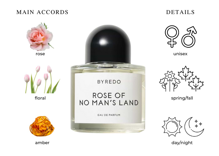 BYREDO ROSE OF NO MAN'S LAND ローズ Rose Of No Man's Land Eau de Parfum: 100 ml