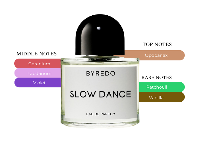 Brand Story Image 2