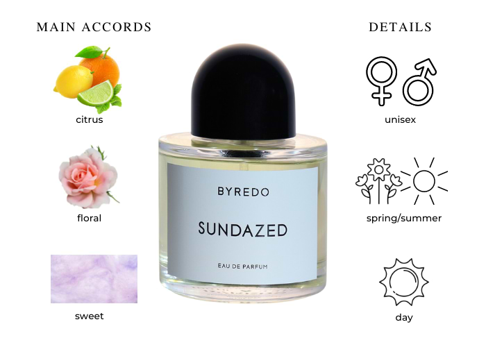 Brand Story Image 1