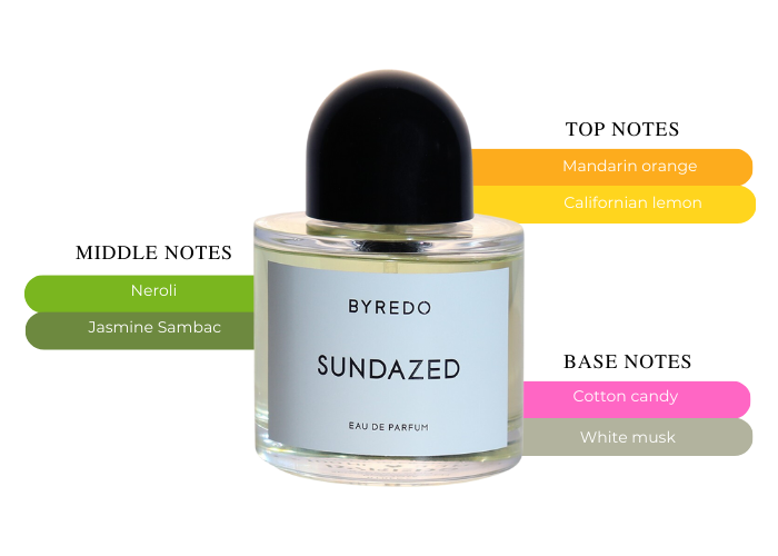 Byredo Sundazed Eau De Parfum Unisex 3.4oz|Maxaroma.com