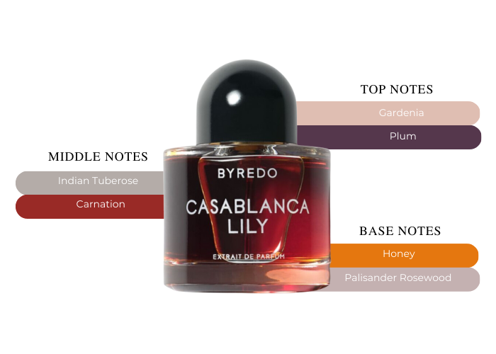 出品本日まで【新品】BYREDO CASABLANCA LILY Byredo Casablanca Lily Parfum 50 ml, Floral Perfume | 50 ml