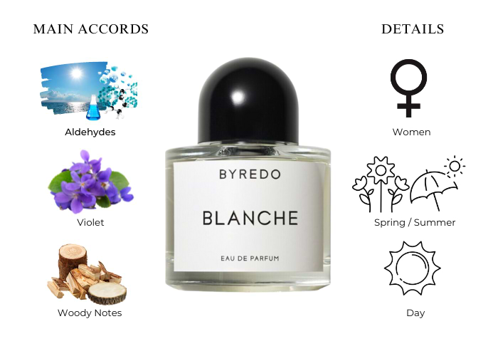 その他 BYREDO BLANCHE Eau de Parfum Byredo Blanche Eau de Parfum | Saks Fifth Avenue