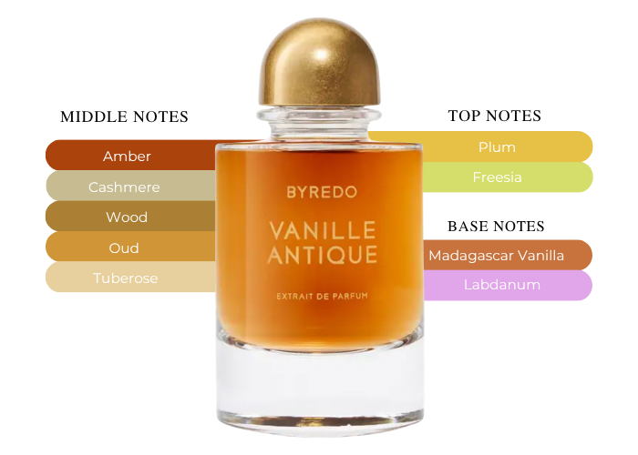Brand Story Image 2