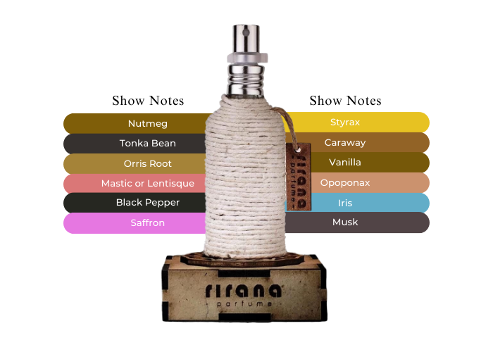 Brand Story Image 2