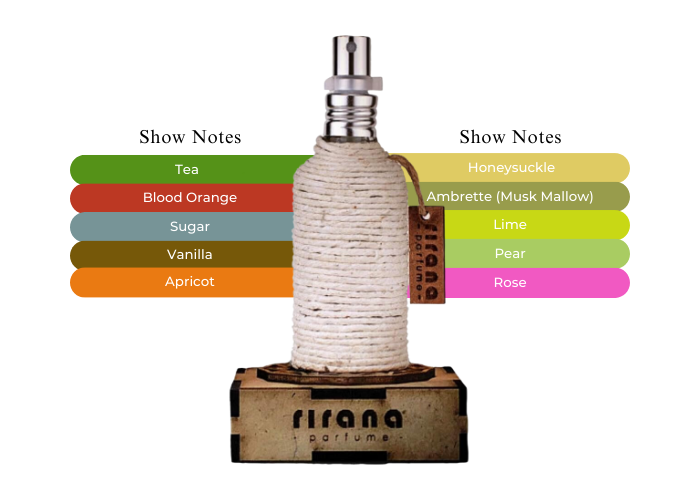 Brand Story Image 2