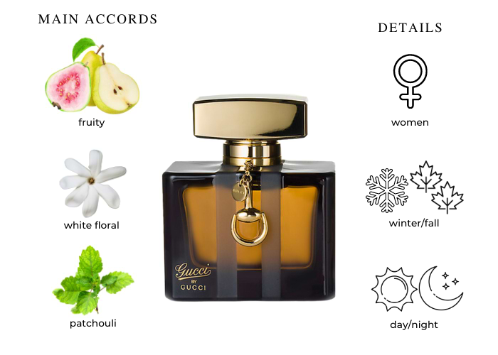 Brand Story Image 1