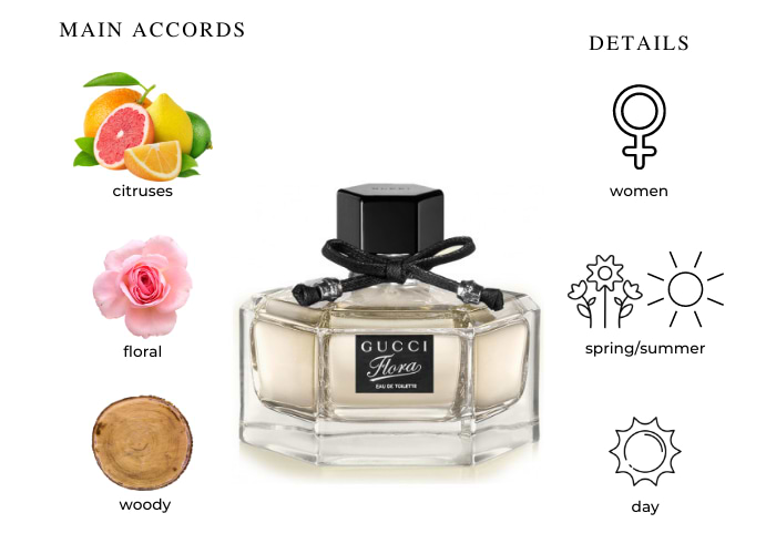Brand Story Image 1