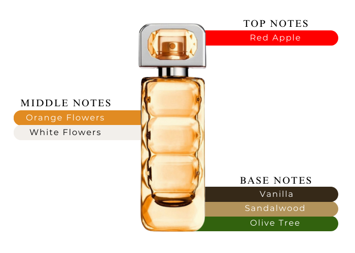 Brand Story Image 2