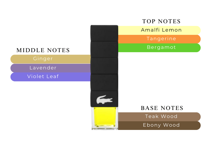 Brand Story Image 2