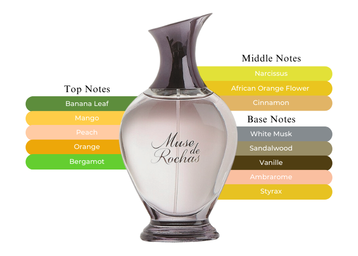 Brand Story Image 2