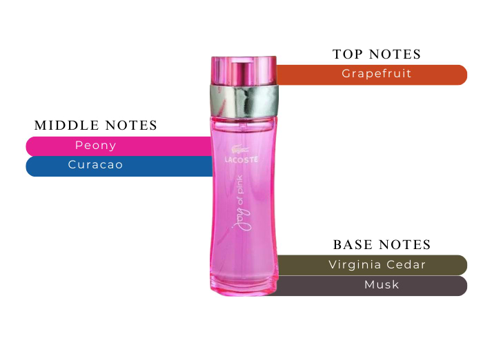 Brand Story Image 2