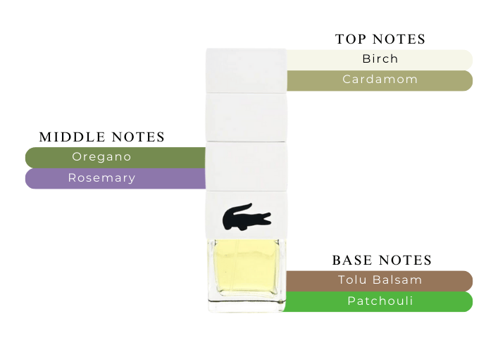 Brand Story Image 2