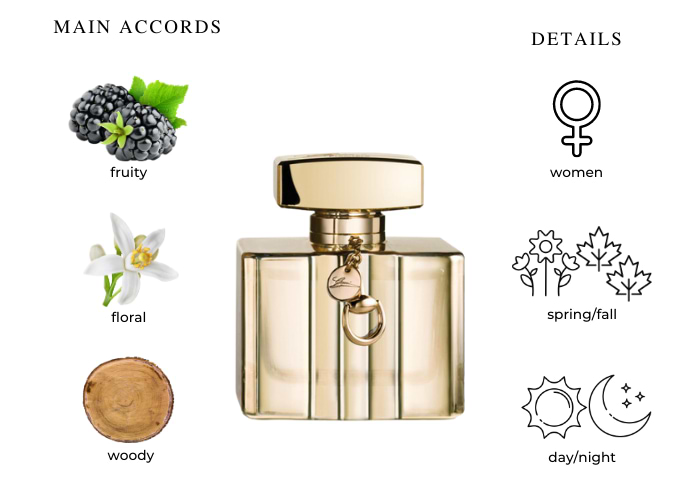 Brand Story Image 1