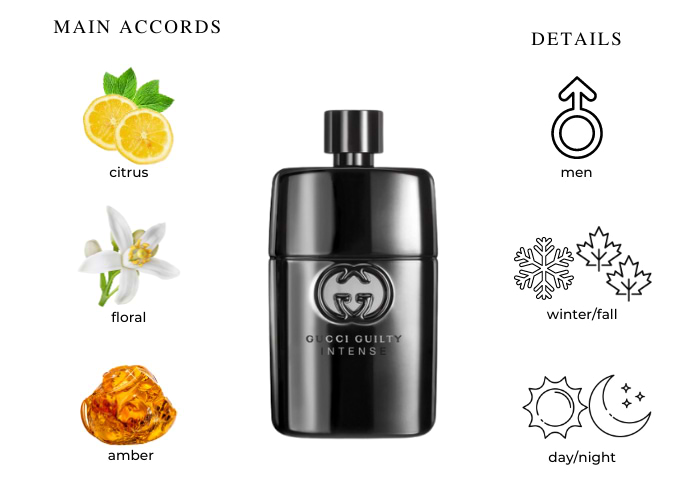 Brand Story Image 1