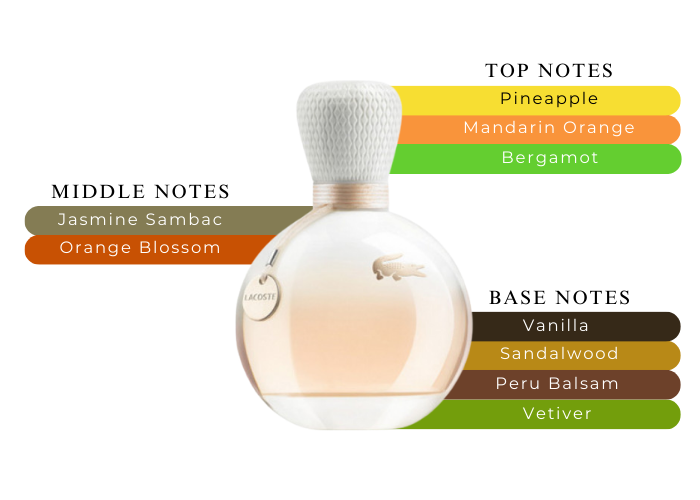 Brand Story Image 2