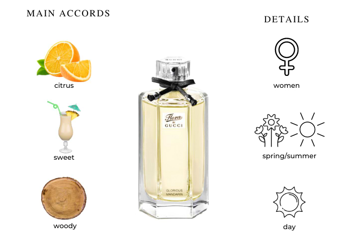 Brand Story Image 1