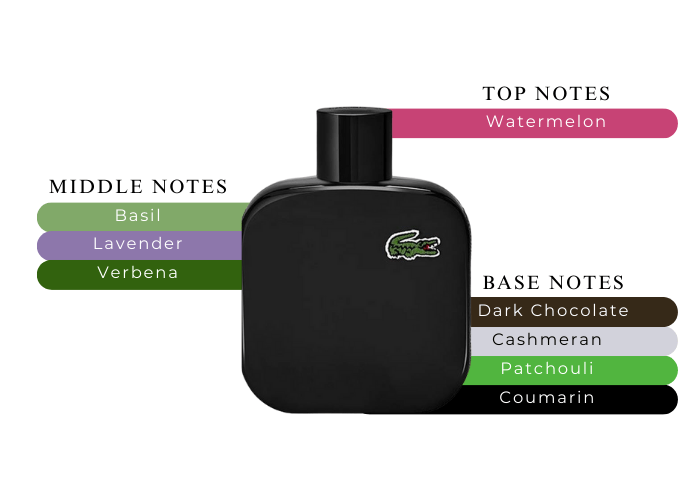 Brand Story Image 2