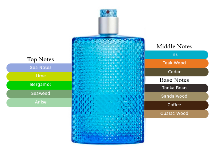 Brand Story Image 2