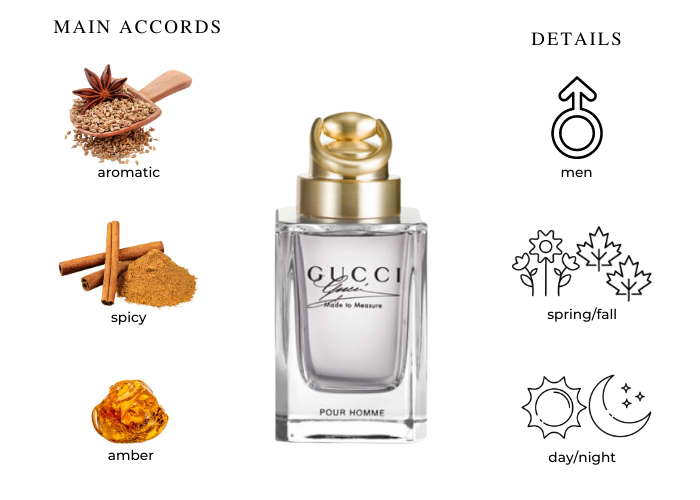 グッチ香水・GUCCI MADE TO MEASURE 90ml USED Gucci Made To Measure 90 ml 3.3 oz Men's Eau de Toilette