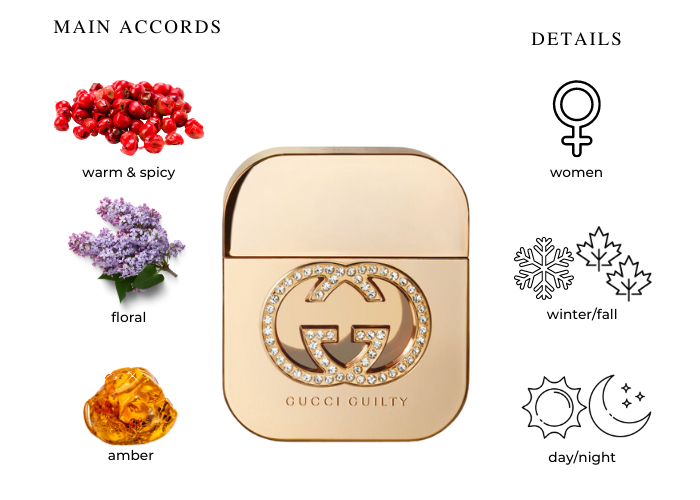 Brand Story Image 1