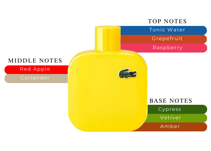 ⭐︎未開封⭐︎LACOSTE Eau de Lacoste L.12.12 Lacoste L.12.12 Blanc for Men 3.3 oz Eau de Toilette Spray