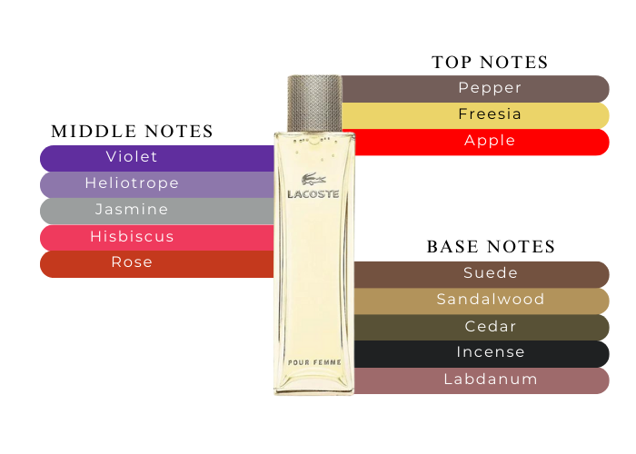 Brand Story Image 2