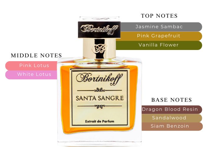 Brand Story Image 2