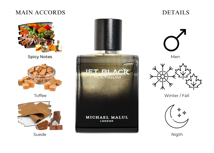 Brand Story Image 1
