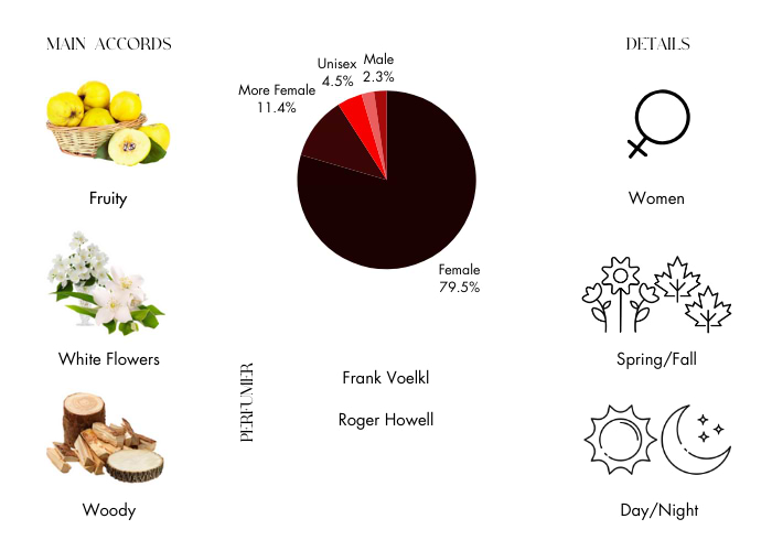 Brand Story Image 1