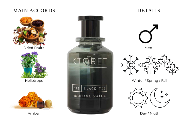 Brand Story Image 1