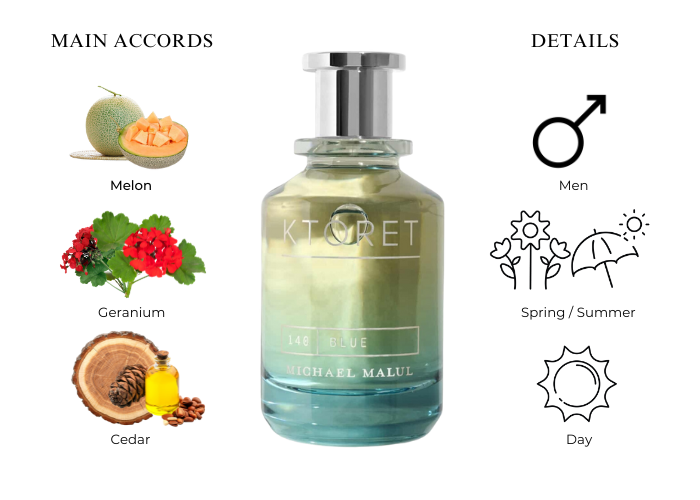 Brand Story Image 1