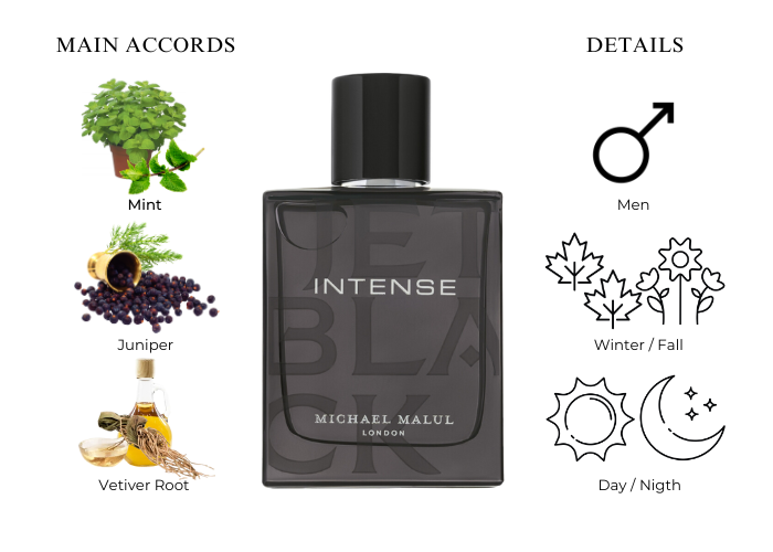 Brand Story Image 1