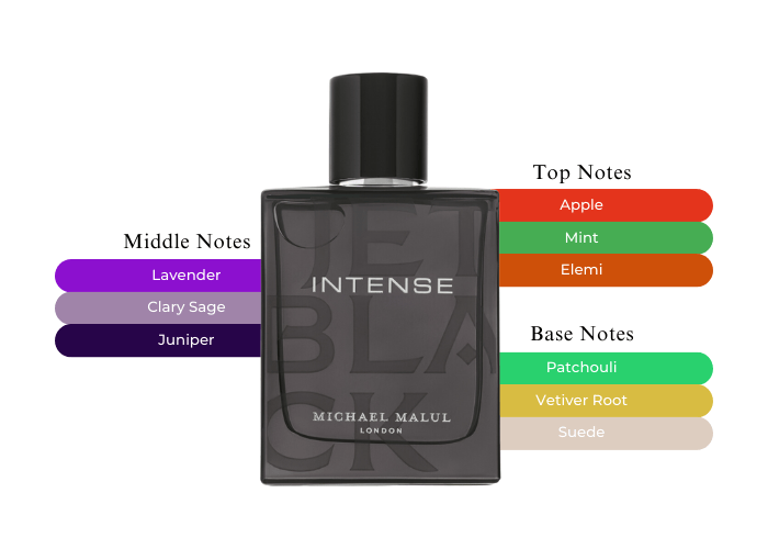 Brand Story Image 2