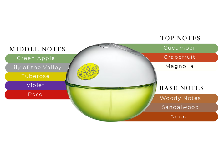 Brand Story Image 2
