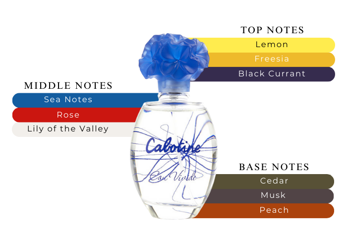 Brand Story Image 2
