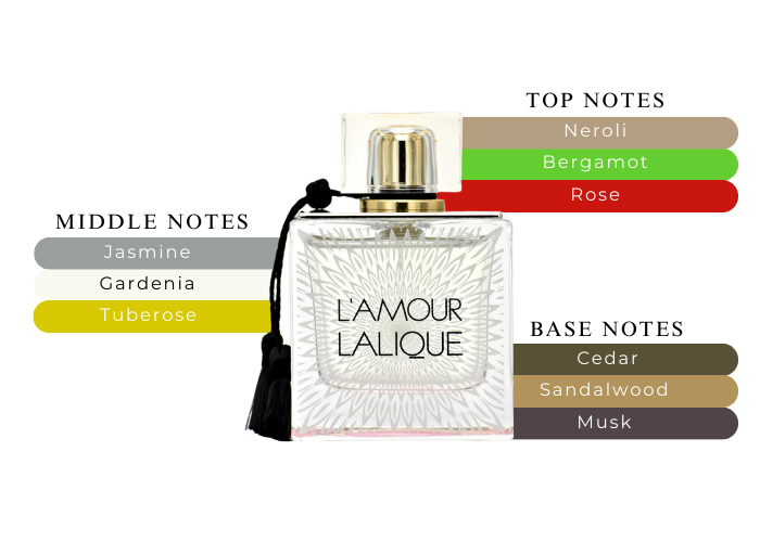 Brand Story Image 2